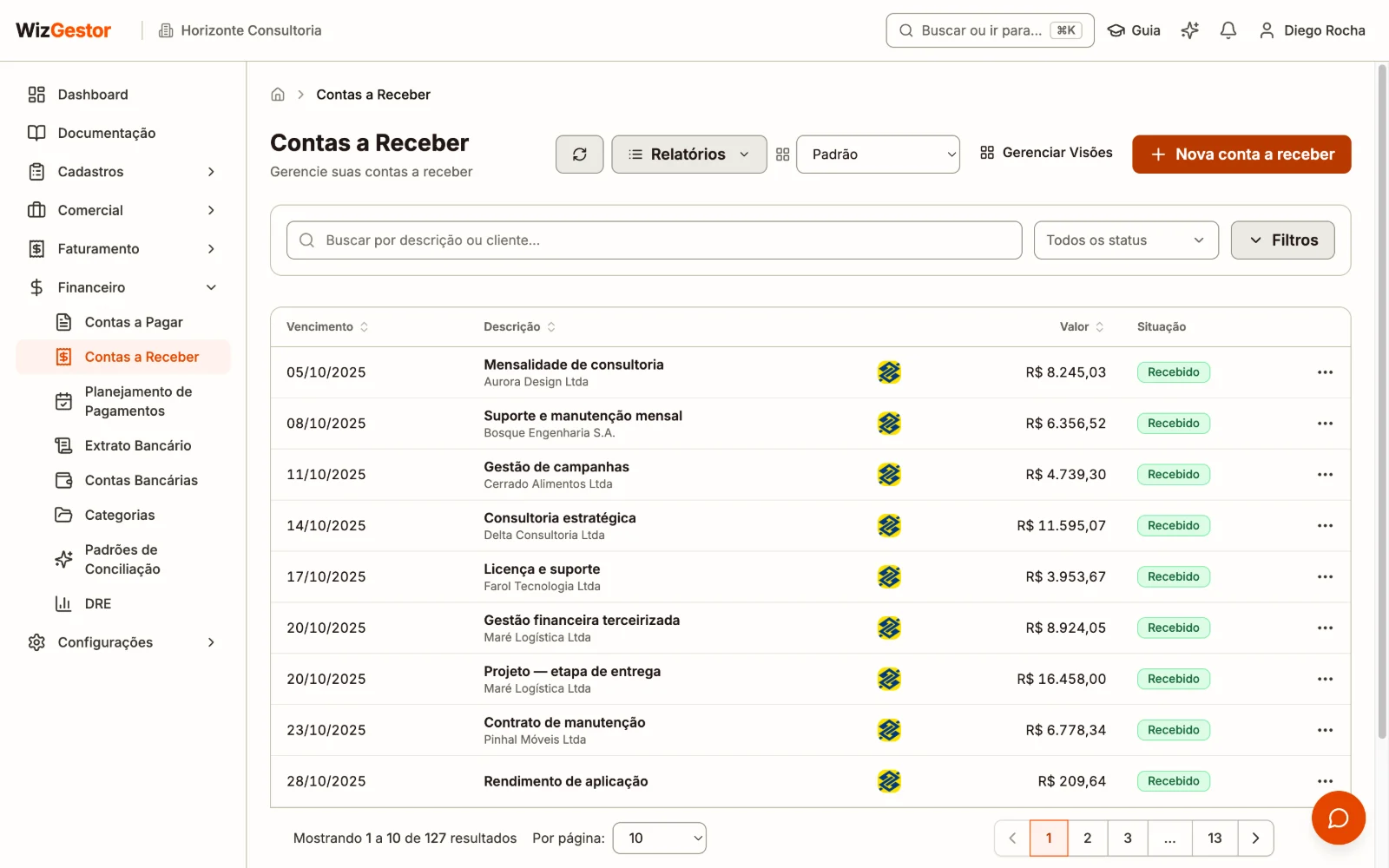Lista de contas a receber com descrição, valor, vencimento, cliente, status e categoria