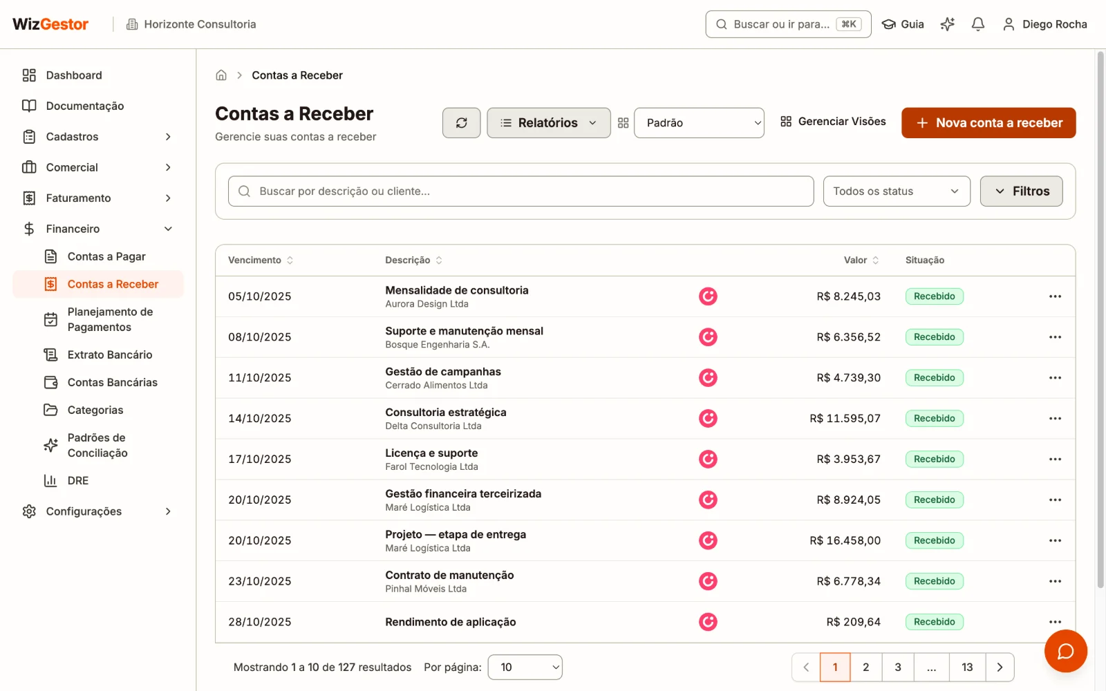 Contas a Receber com o símbolo do Cora em cada conta e o status Recebido