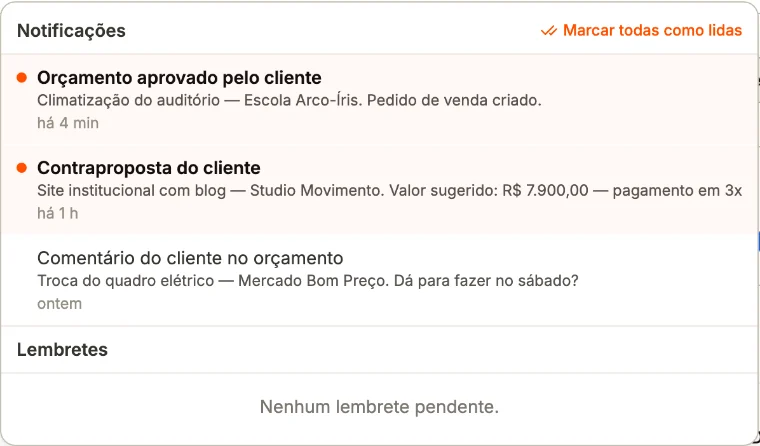 Sino aberto com avisos de orçamento aprovado, contraproposta e comentário do cliente