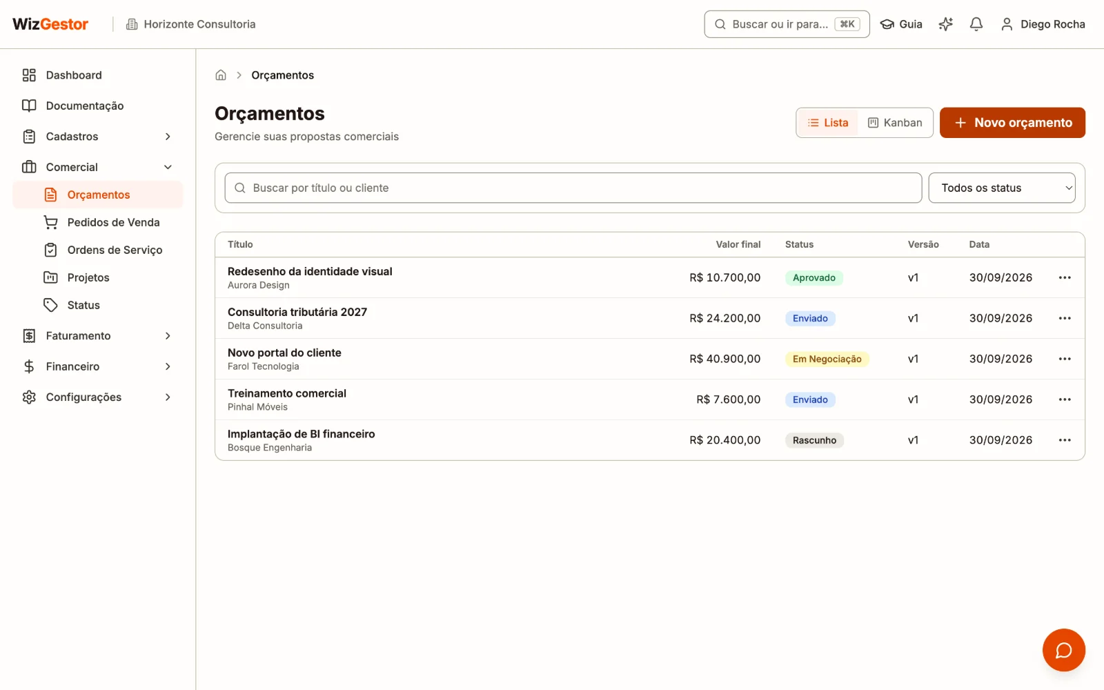Lista de orçamentos com título, cliente, valor final, status, versão e visualizações