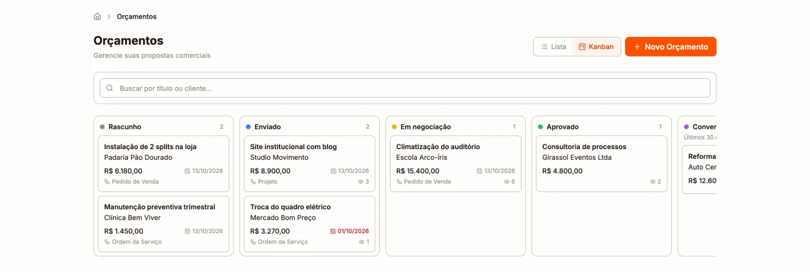 Kanban de orçamentos com as colunas Rascunho, Enviado, Em negociação e Aprovado, cada uma com os cartões dos orçamentos