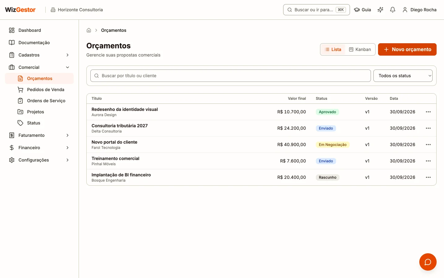 Lista de orçamentos com título, cliente, valor final, status e versão