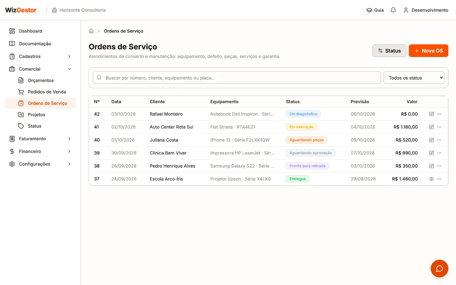 Lista de ordens de serviço com número, cliente, equipamento, status, previsão e valor