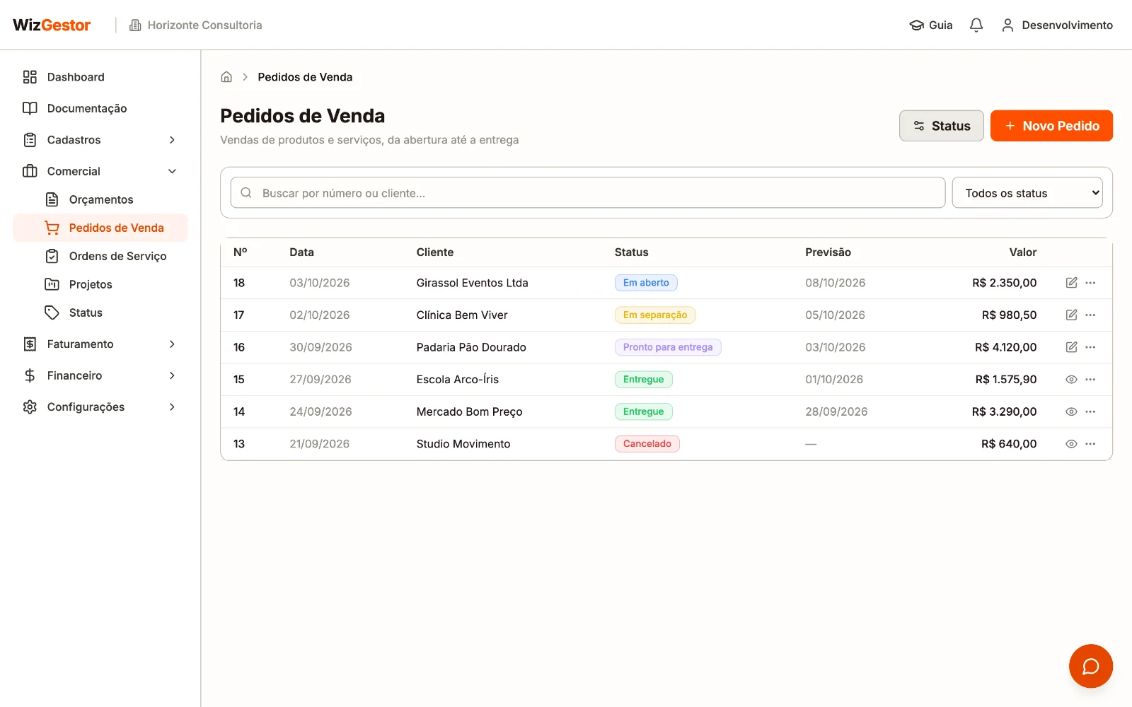 Lista de pedidos de venda com número, data, cliente, status, previsão de entrega e valor