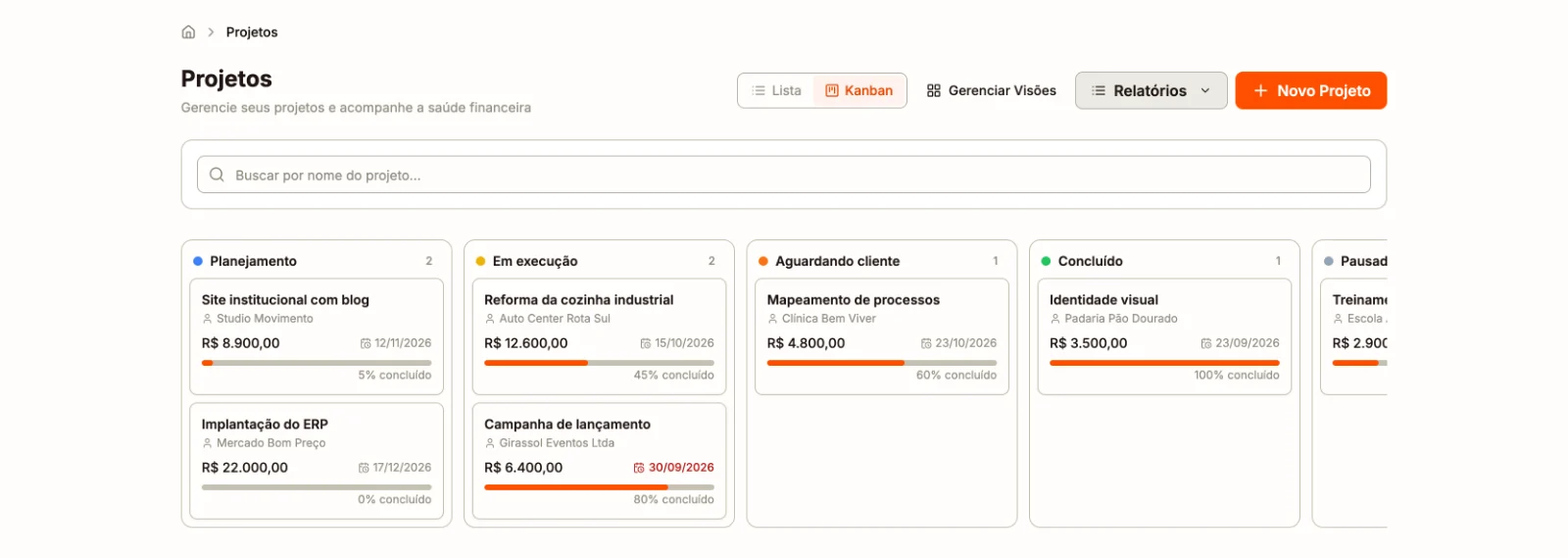 Kanban de projetos com uma coluna por status e cartões com cliente, valor contratado, prazo e percentual concluído