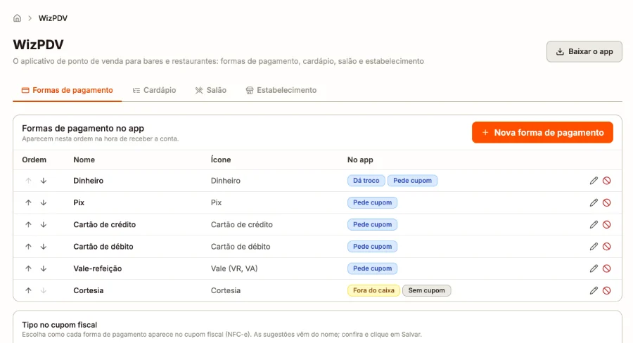 Tela WizPDV no WizGestor com as abas Formas de pagamento, Cardápio, Salão e Estabelecimento e a lista de formas de pagamento